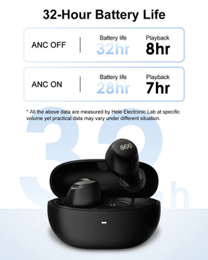 wireless bluetooth earphones headphones​

