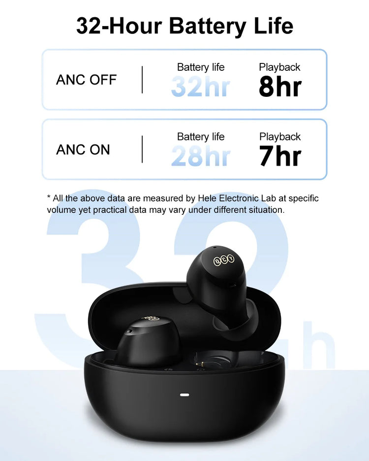 wireless bluetooth earphones headphones​

