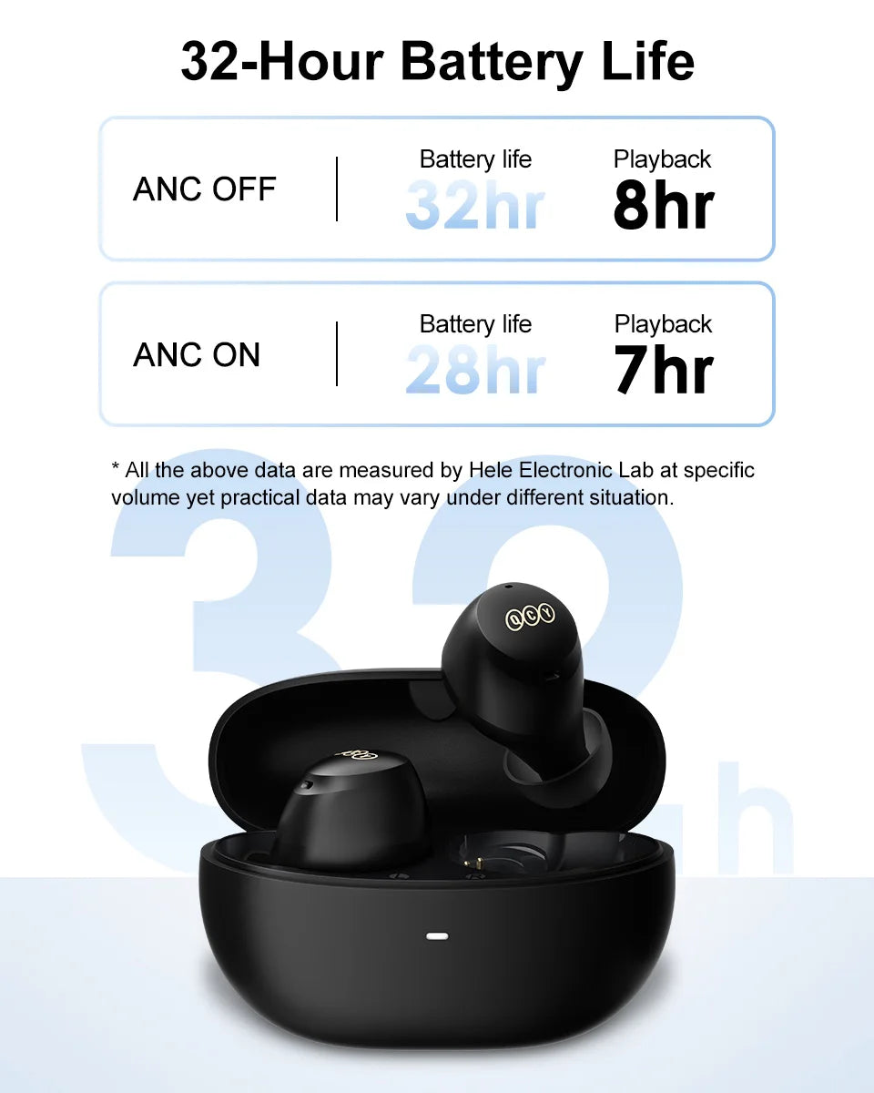 wireless bluetooth earphones headphones​

