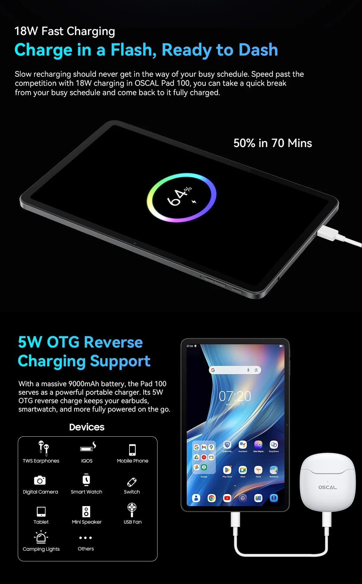 BLACKVIEW Oscal Pad 100 12" FHD 4G Android Tablet - 256GB