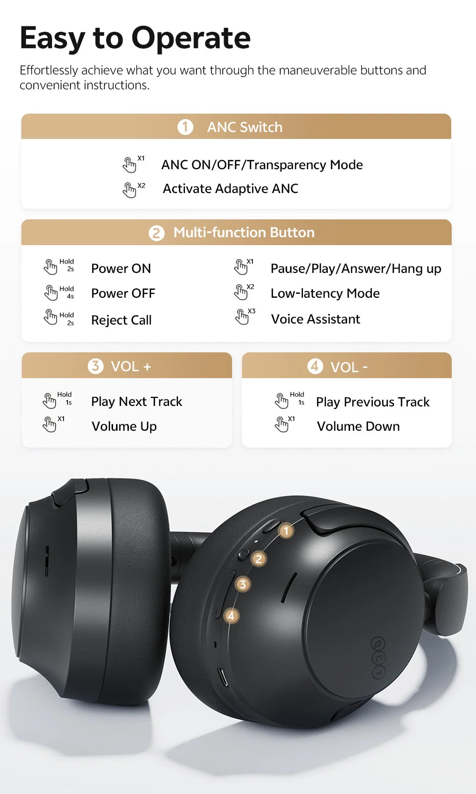 QCY H3S Adaptive Noise Cancelling Bluetooth Wireless Headphones