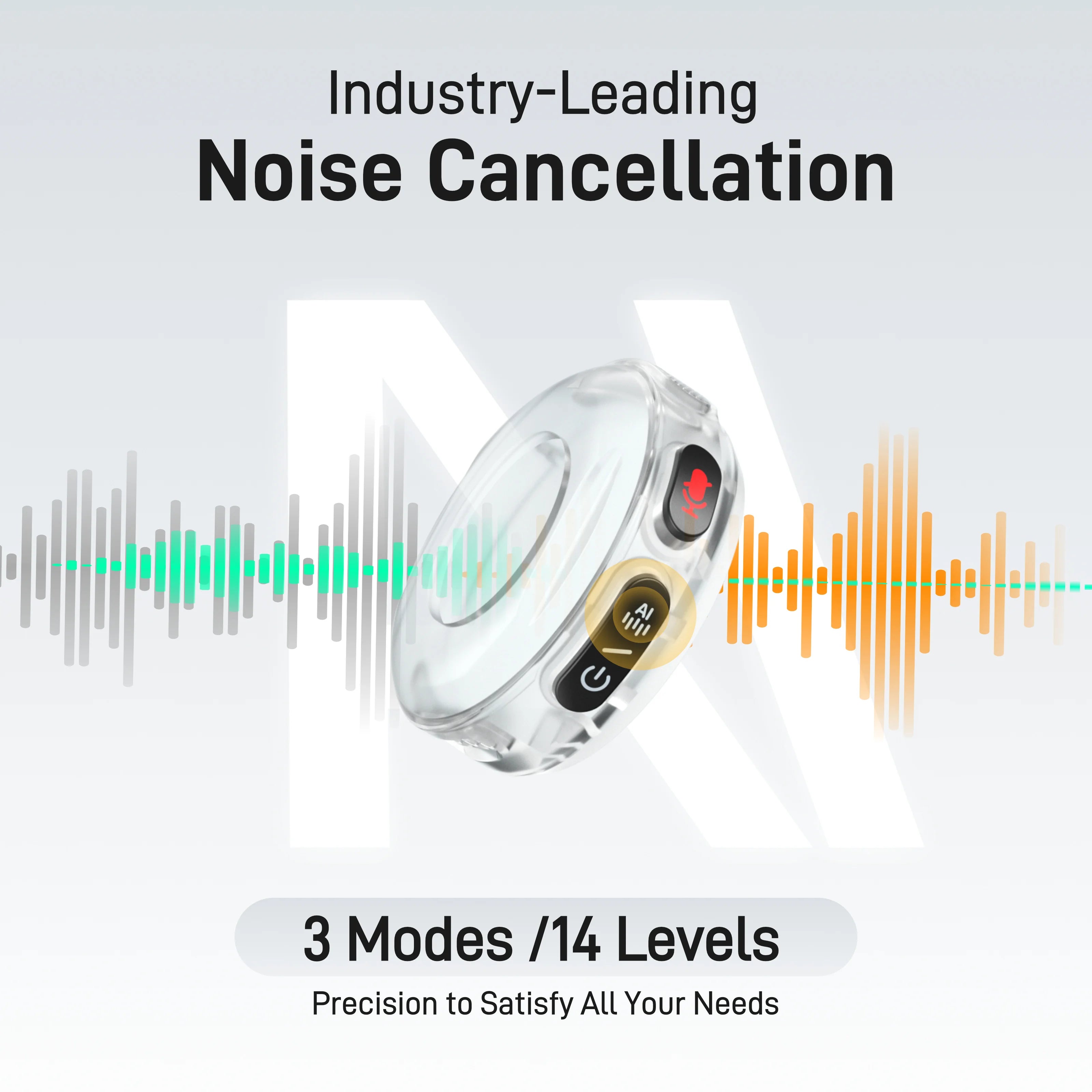 MAONO Wave T5 Mini Wireless Microphone with Voice Filters