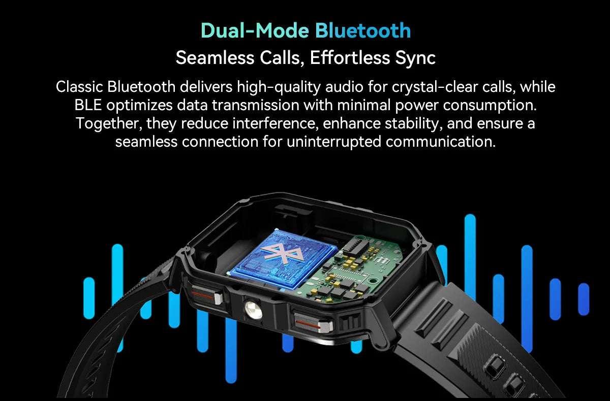 BLACKVIEW W70 2.01" Tactical Smart Watch