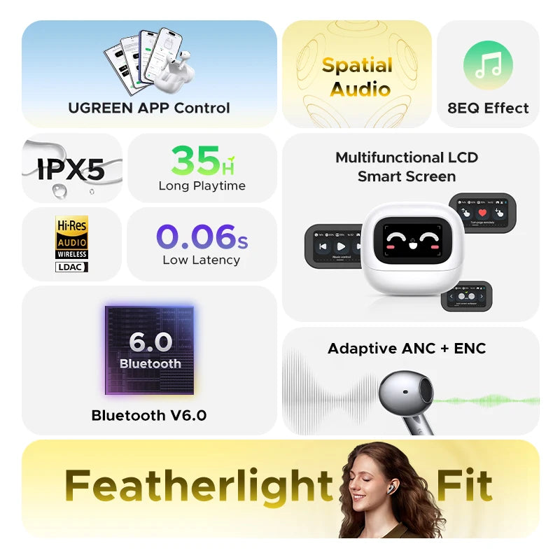 UGREEN LightBuds Magic Noice Cancelling Bluetooth Wireless Earphones