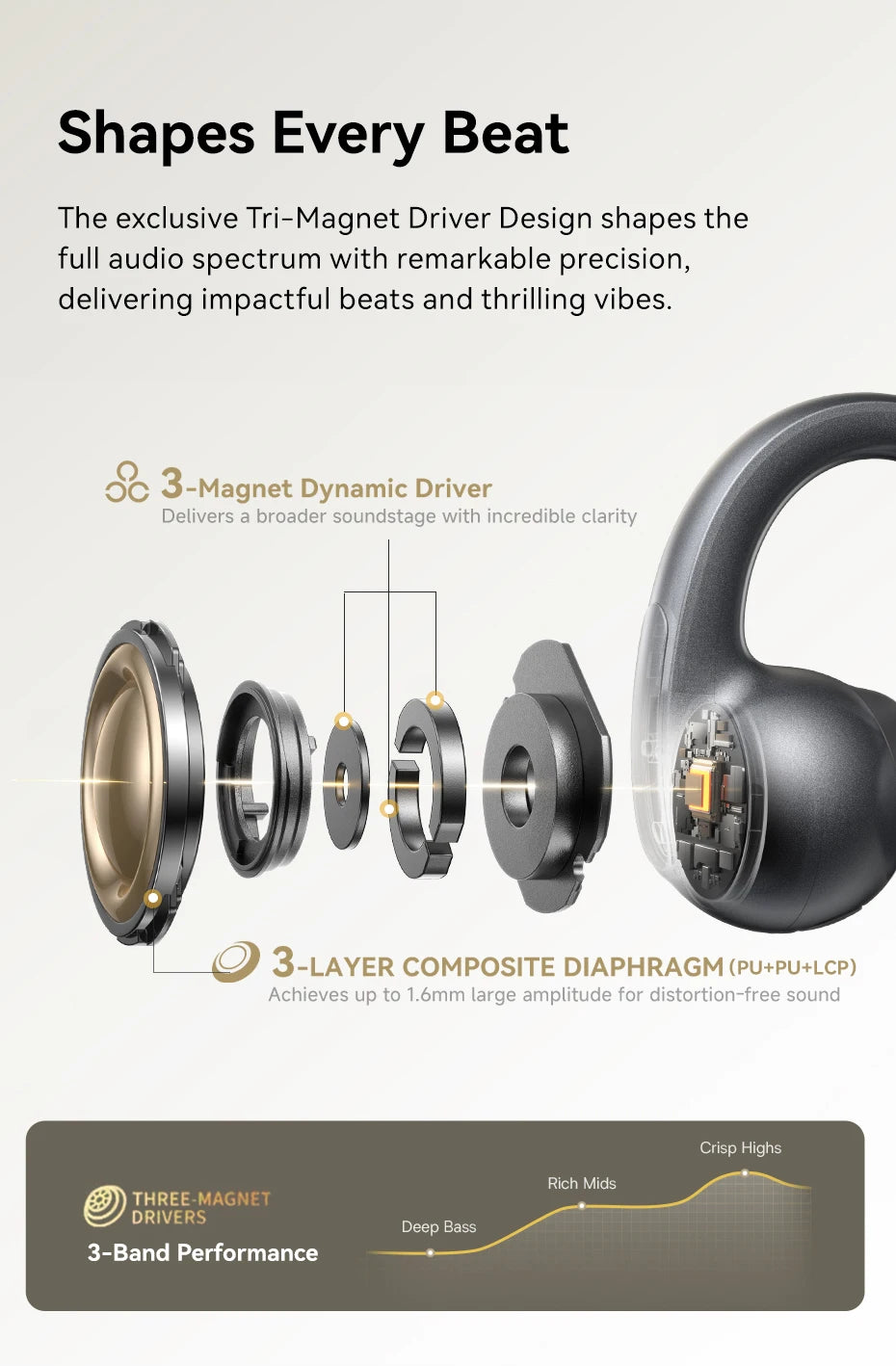 BASEUS MC1 Pro Bluetooth Wireless Open-Ear Earphones