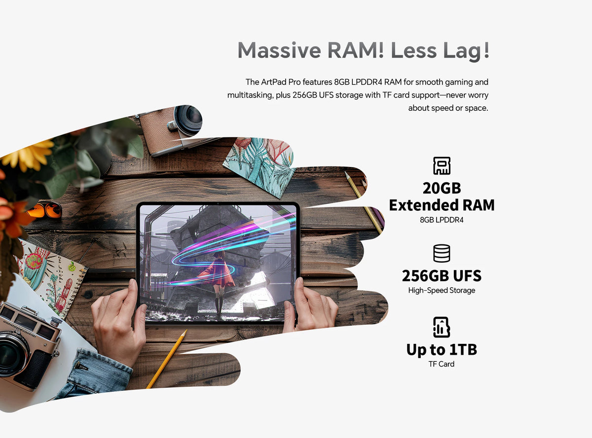 Varilant Tablet TECLAST ArtPad Pro 12.7