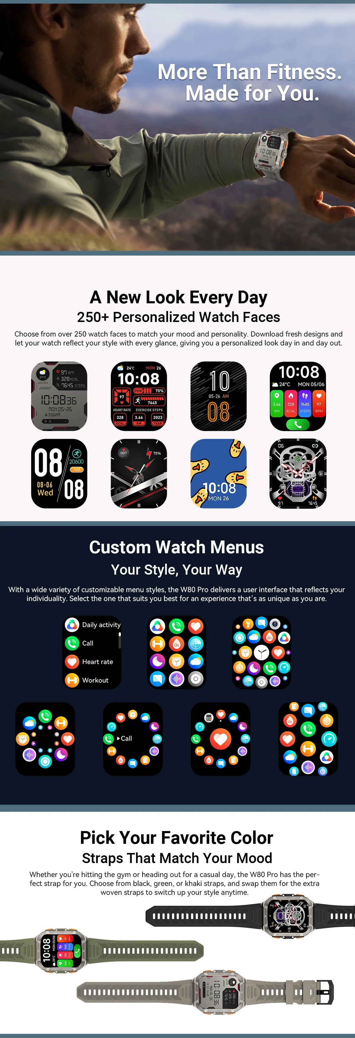 BLACKVIEW W80 Pro 1.91" GPS Smart Watch