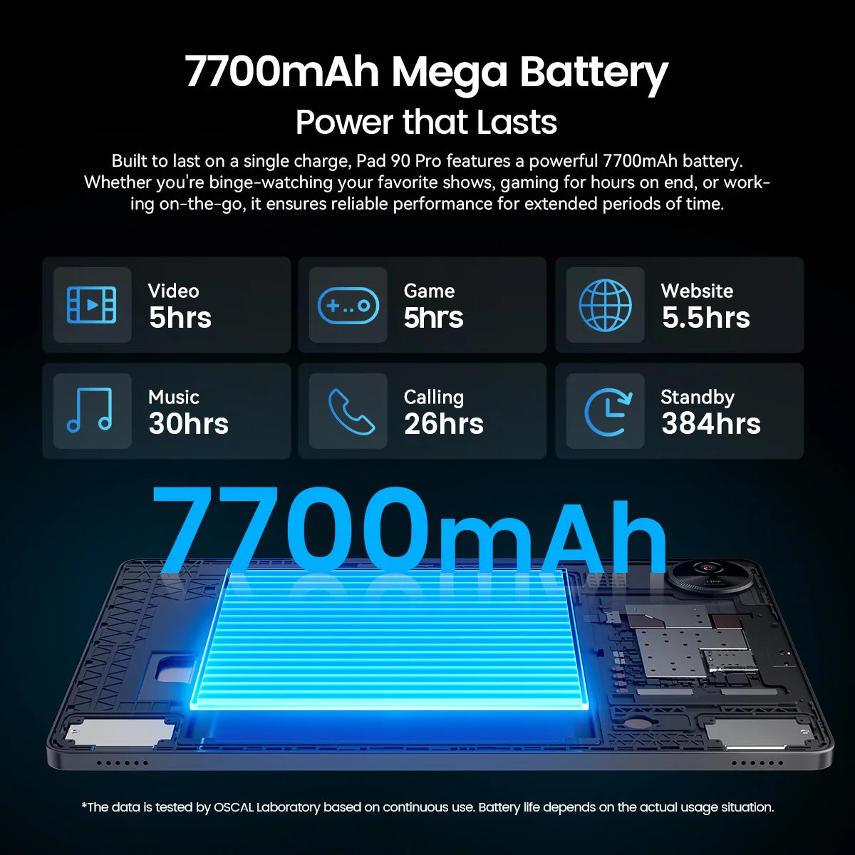 BLACKVIEW Oscal Pad 90 Pro 11" FHD 4G Android Tablet - 256GB