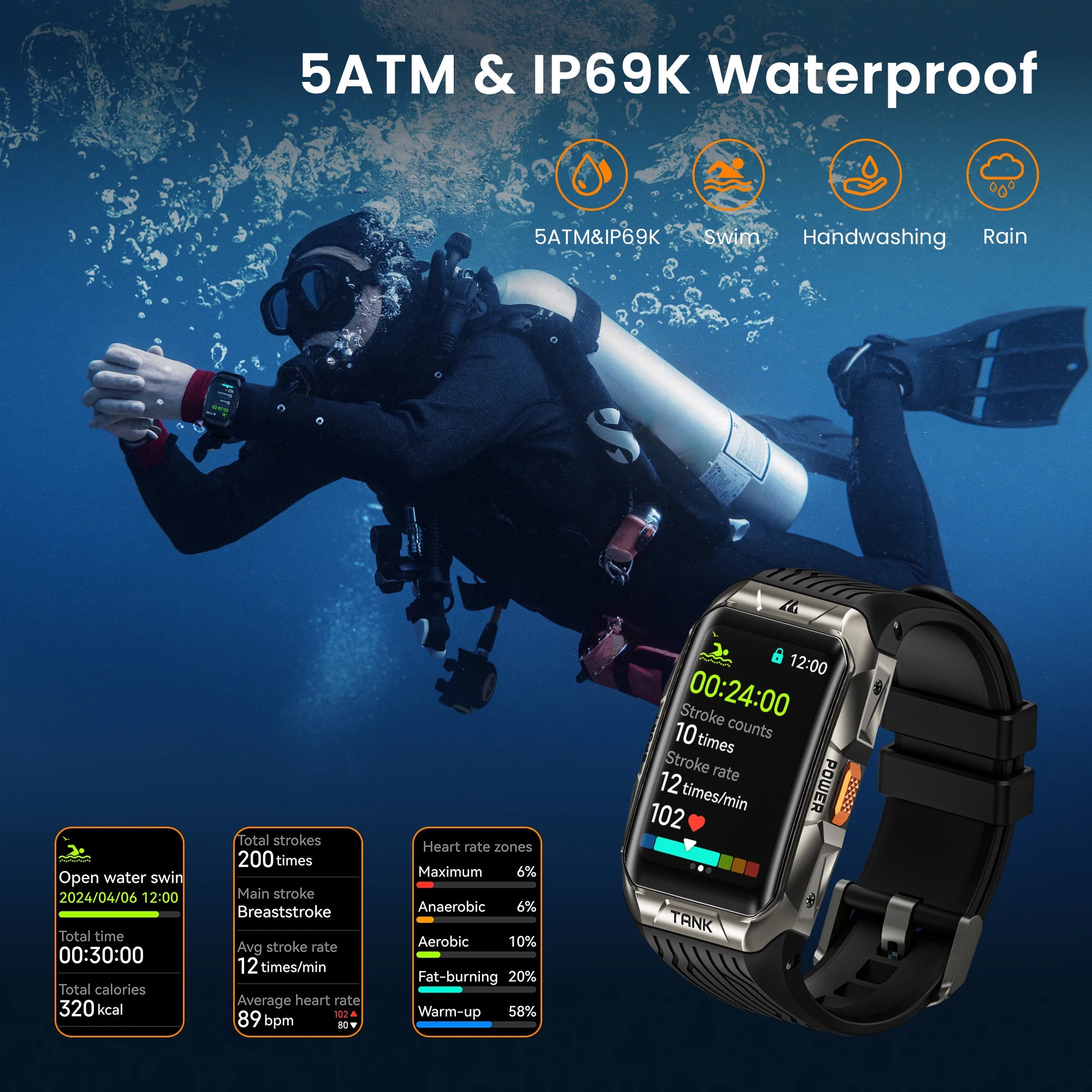 KOSPET Tank X2 1.64" AMOLED GPS Smart Watch