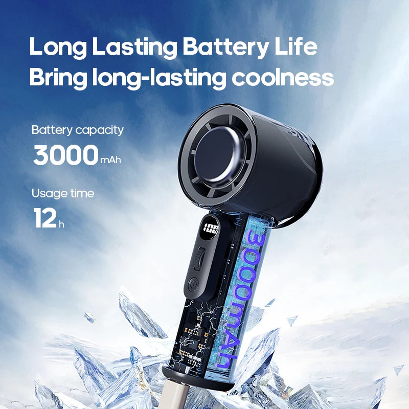 KINSCOTER Q4 Rechargeable Portable Handheld Fan