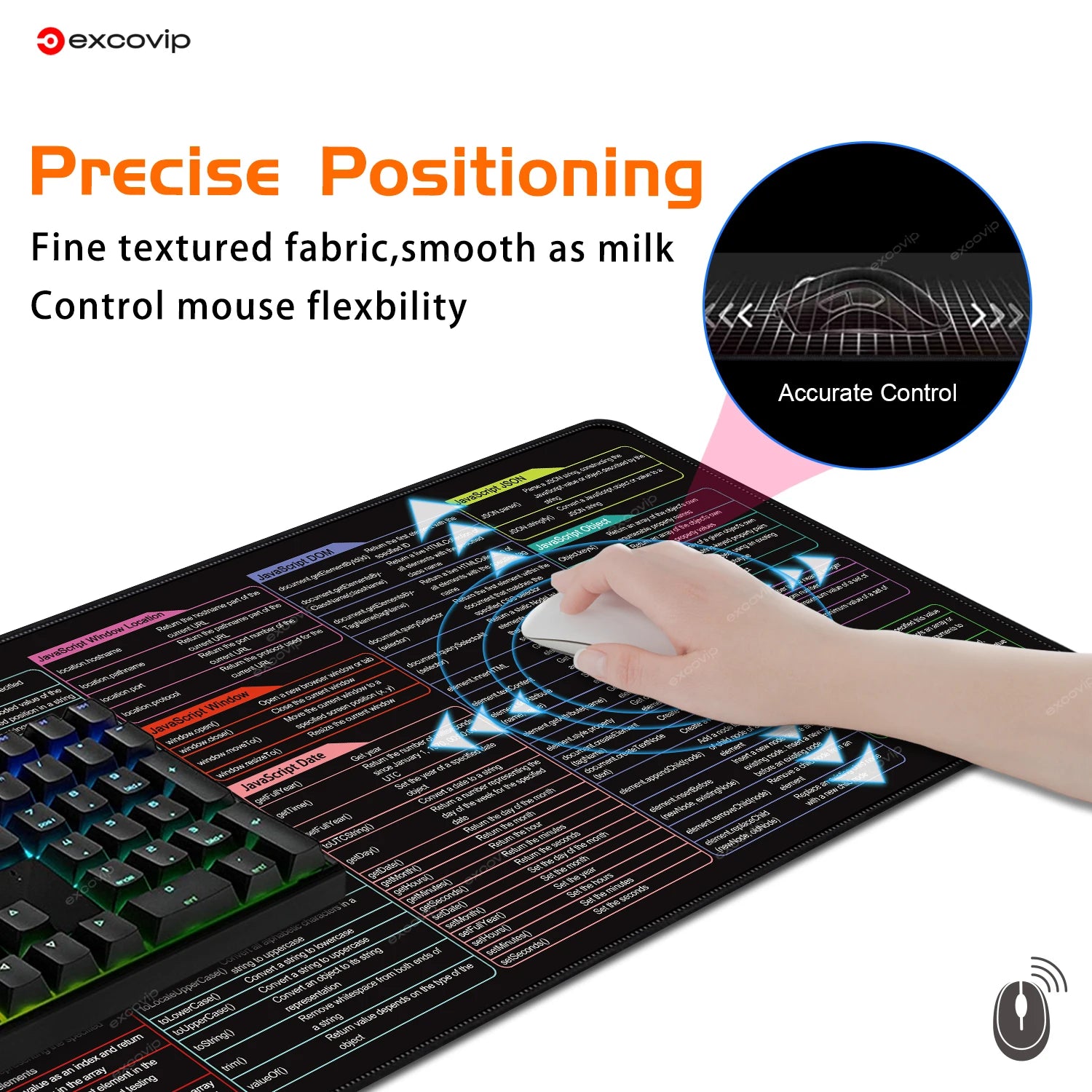 EXCO Non-Slip JavaScript Programming Desk Mat & Gaming Pad