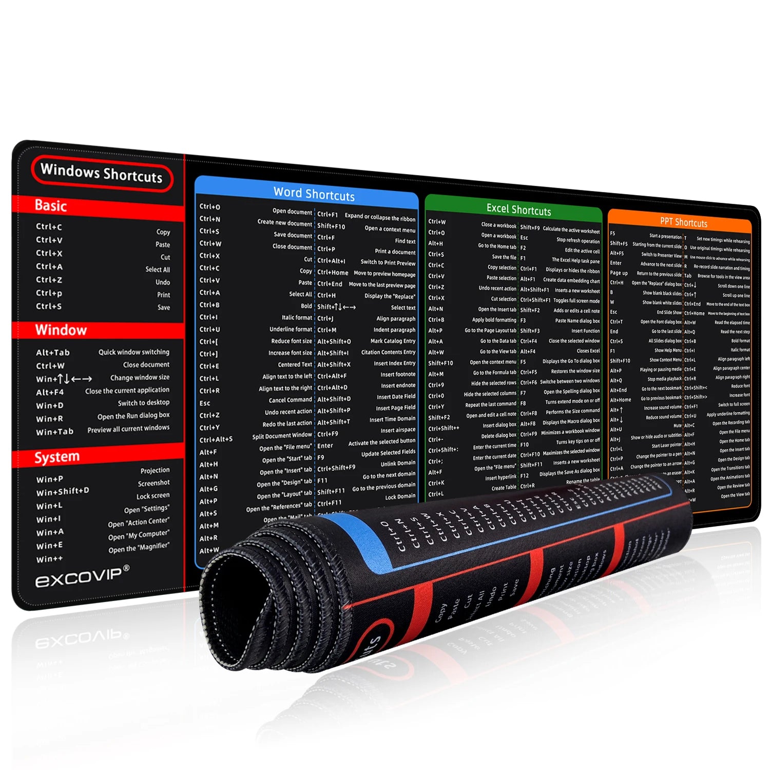EXCO Non-Slip Office Shortcuts Desk Mat & Gaming Pad