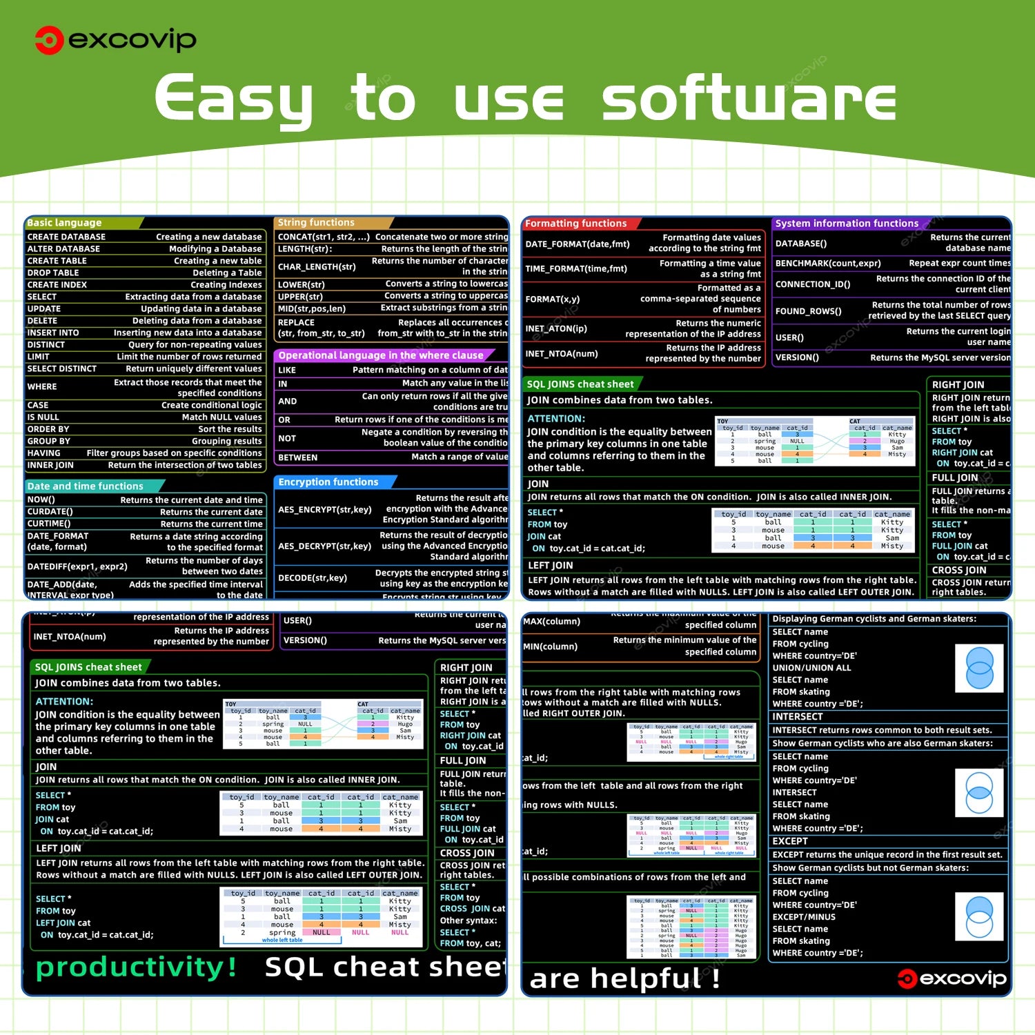 EXCO Non-Slip SQL Programming Desk Mat & Gaming Pad