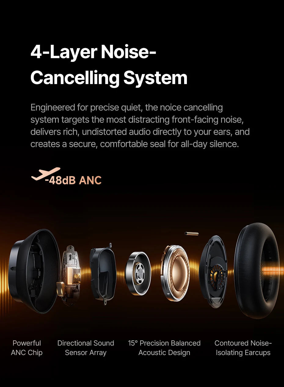 BASEUS Inspire XH1 Active Noise Cancelling Bluetooth Wireless Headphones