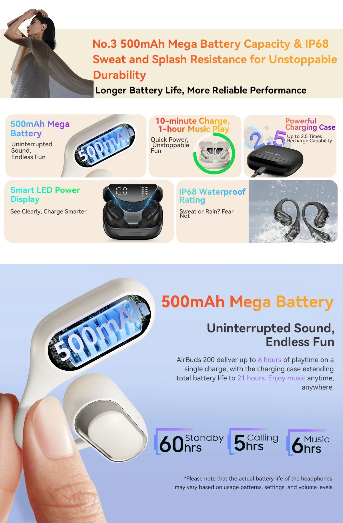 BLACKVIEW AirBuds 200 Bluetooth Wireless Open Ear Headphones