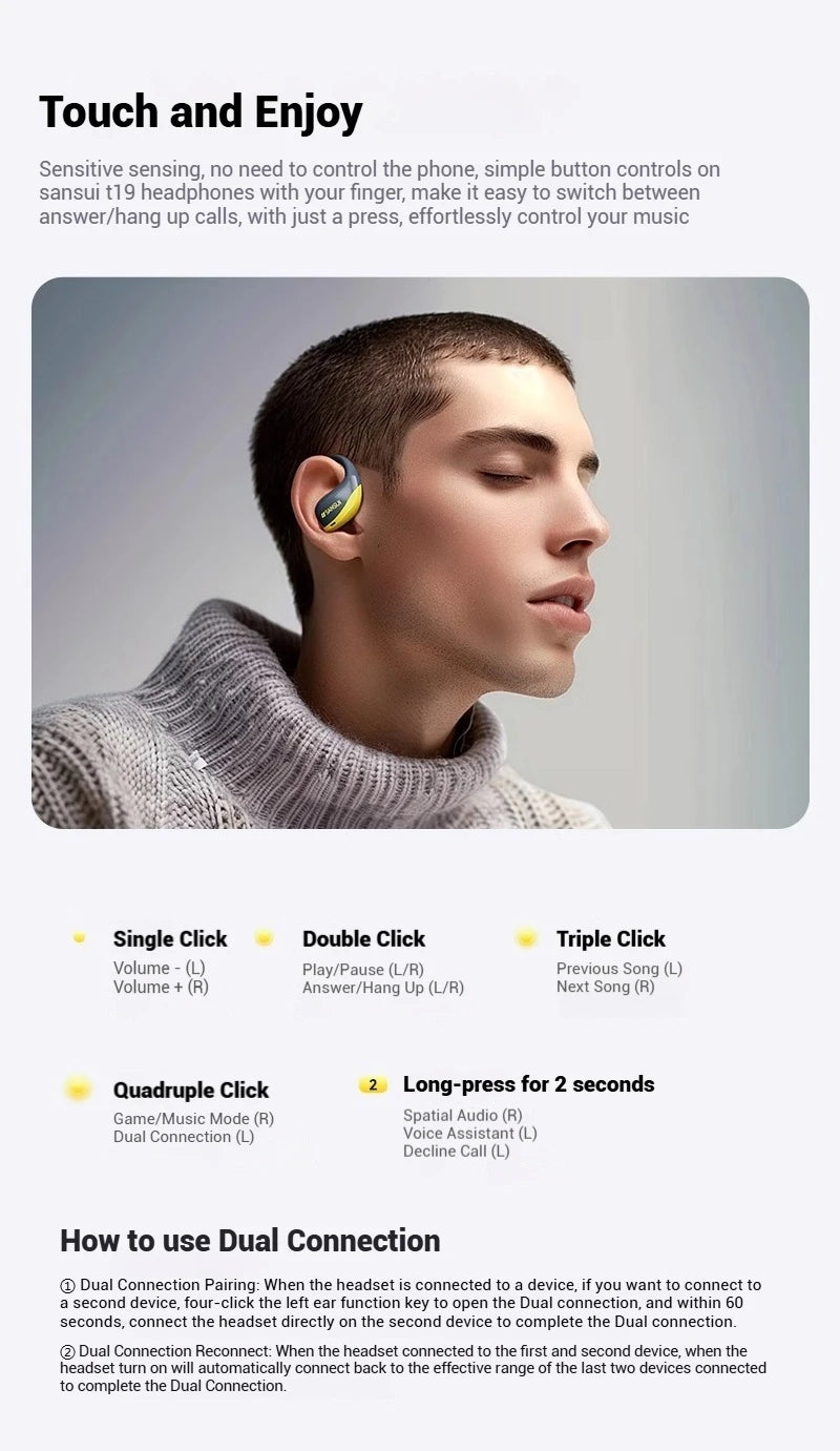 SANSUI T19 Bluetooth Wireless Open Ear Headphones with Spacial Audio