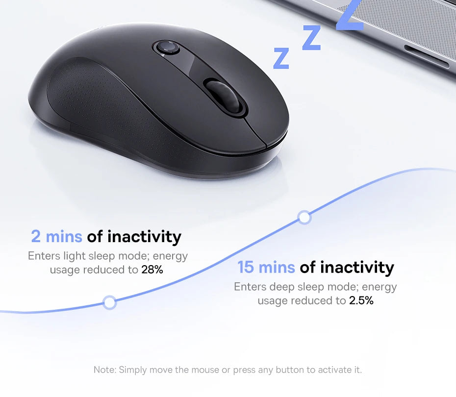BASEUS F02 Ergonomic Bluetooth Wireless Mouse