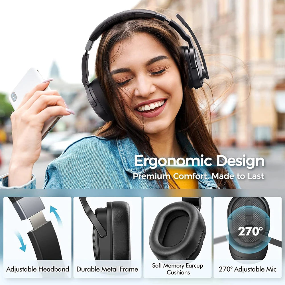 MPOW E65 2in1 Bluetooth Wireless Office Headset
