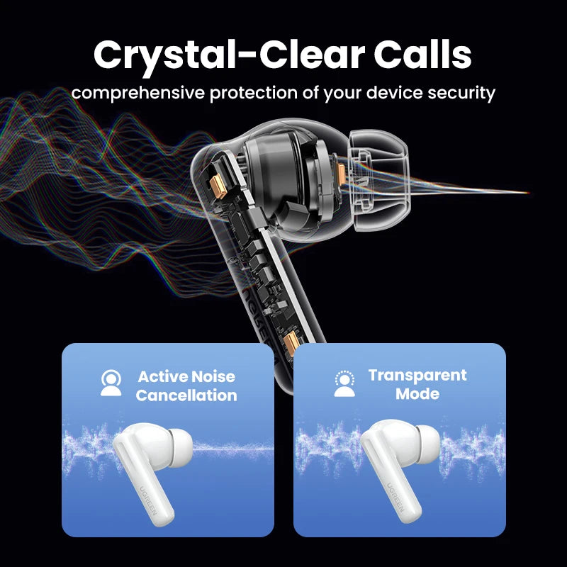 UGREEN T6s Hybrid Active Noise Cancelling Bluetooth Wireless Earbuds