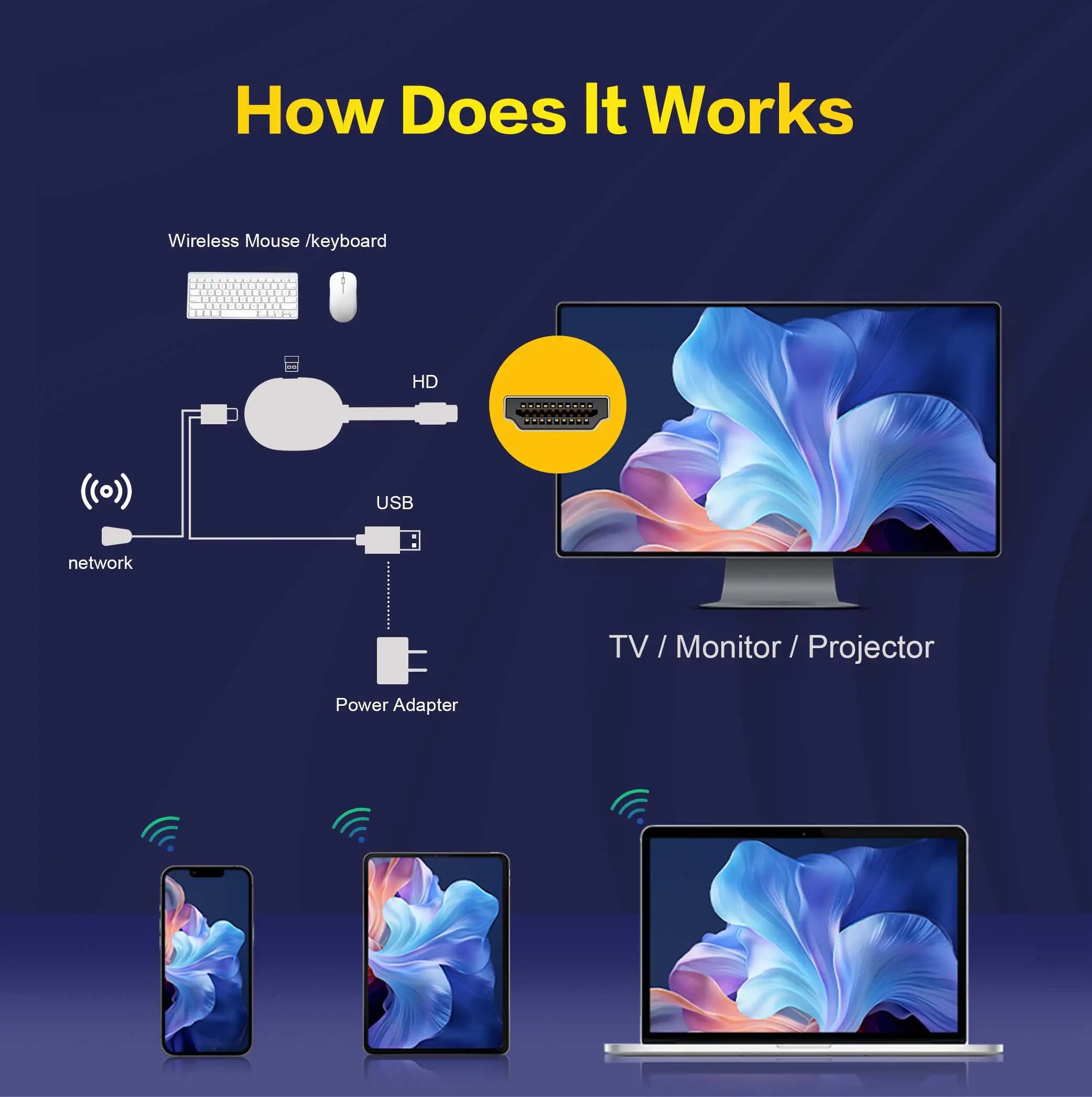 MORTAL Q2S Android TV Stick with Google Assistant