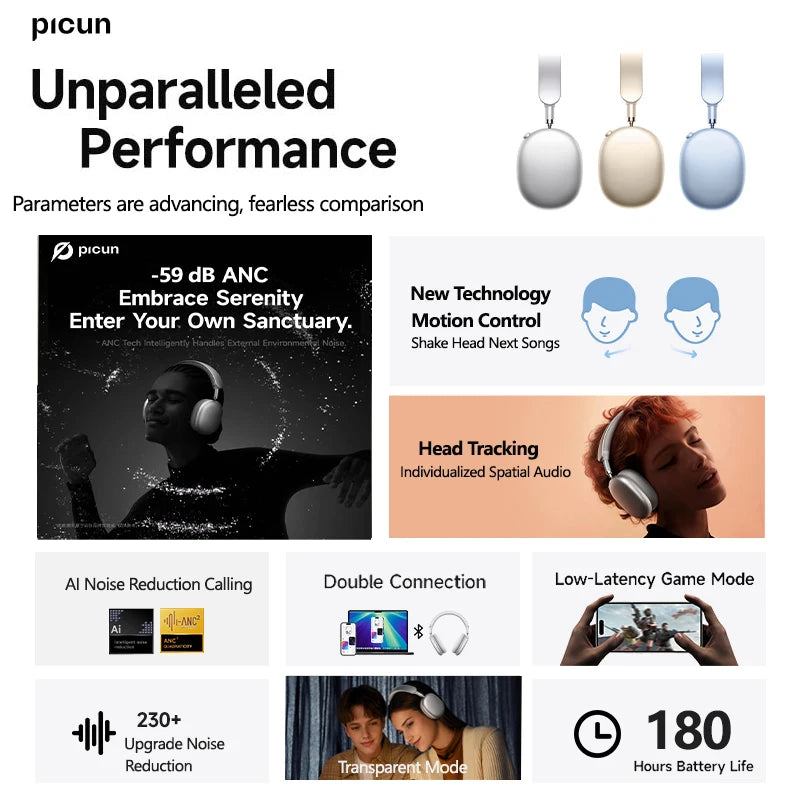 PICUN F8 Max Hybrid ANC Bluetooth Wireless Headphones