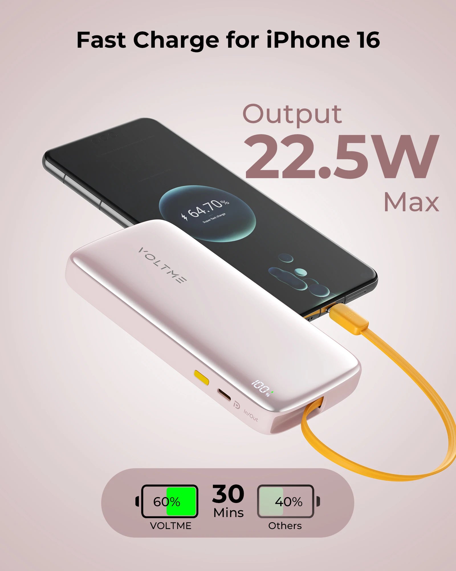 VOLTME Hypercore 10K Rollz Lite 10000mAh Portable Power Bank