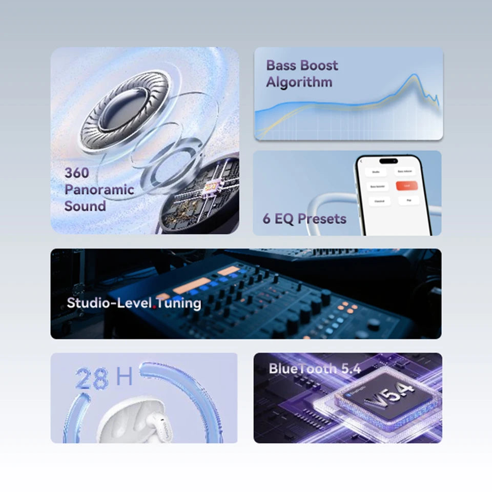 1MORE S12 Bluetooth Wireless Open Ear Clip-On Earbuds