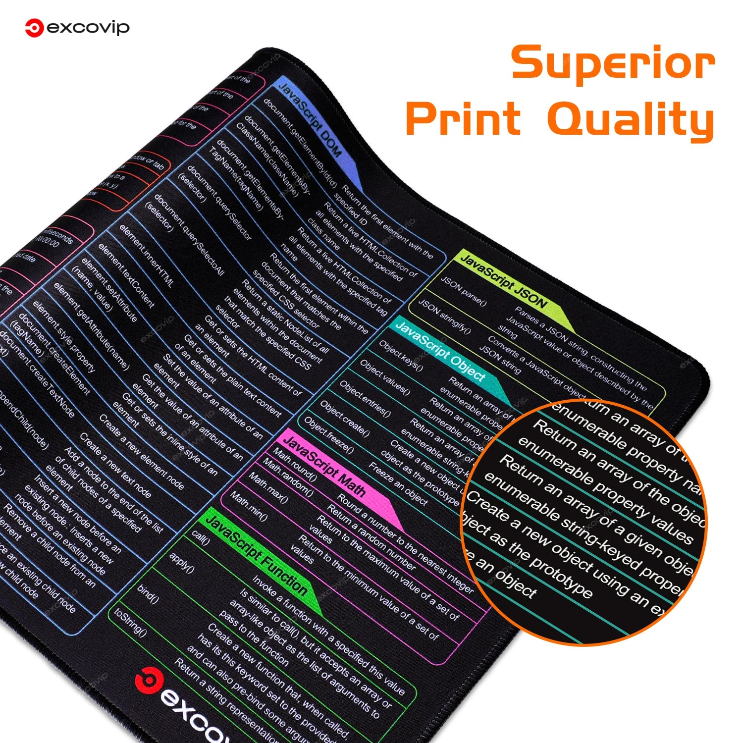 EXCO Non-Slip JavaScript Programming Desk Mat & Gaming Pad