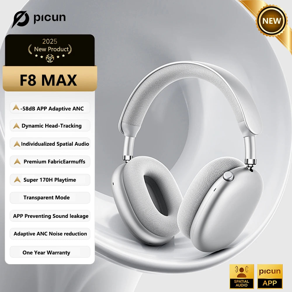 PICUN F8 Max Hybrid ANC Bluetooth Wireless Headphones
