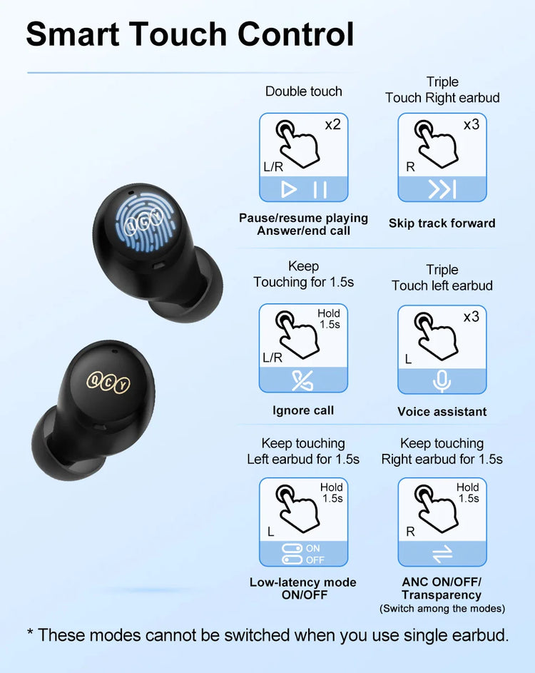 earphones wireless bluetooth​

