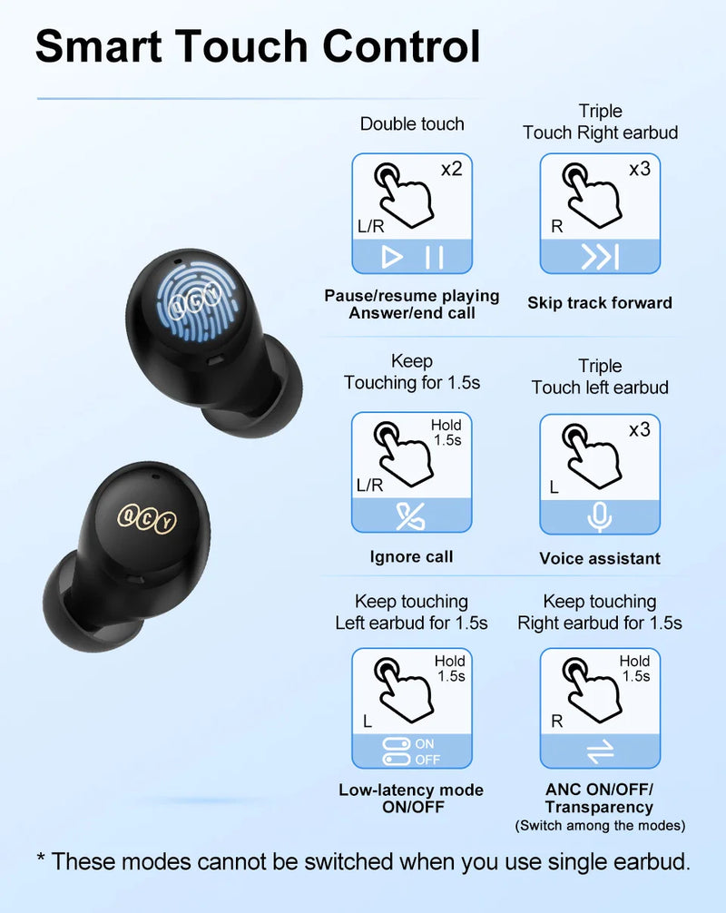 earphones wireless bluetooth​

