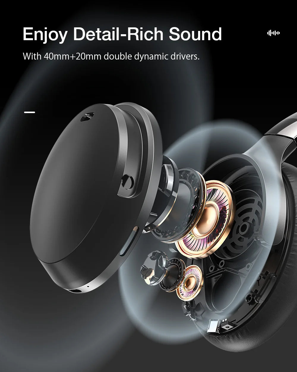 BLITZWOLF BW-HP5 ANC Bluetooth Wireless Headphones