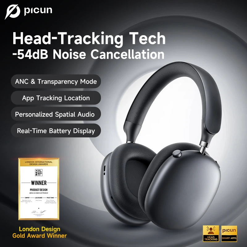 PICUN F8S ANC Bluetooth Wireless Headphones
