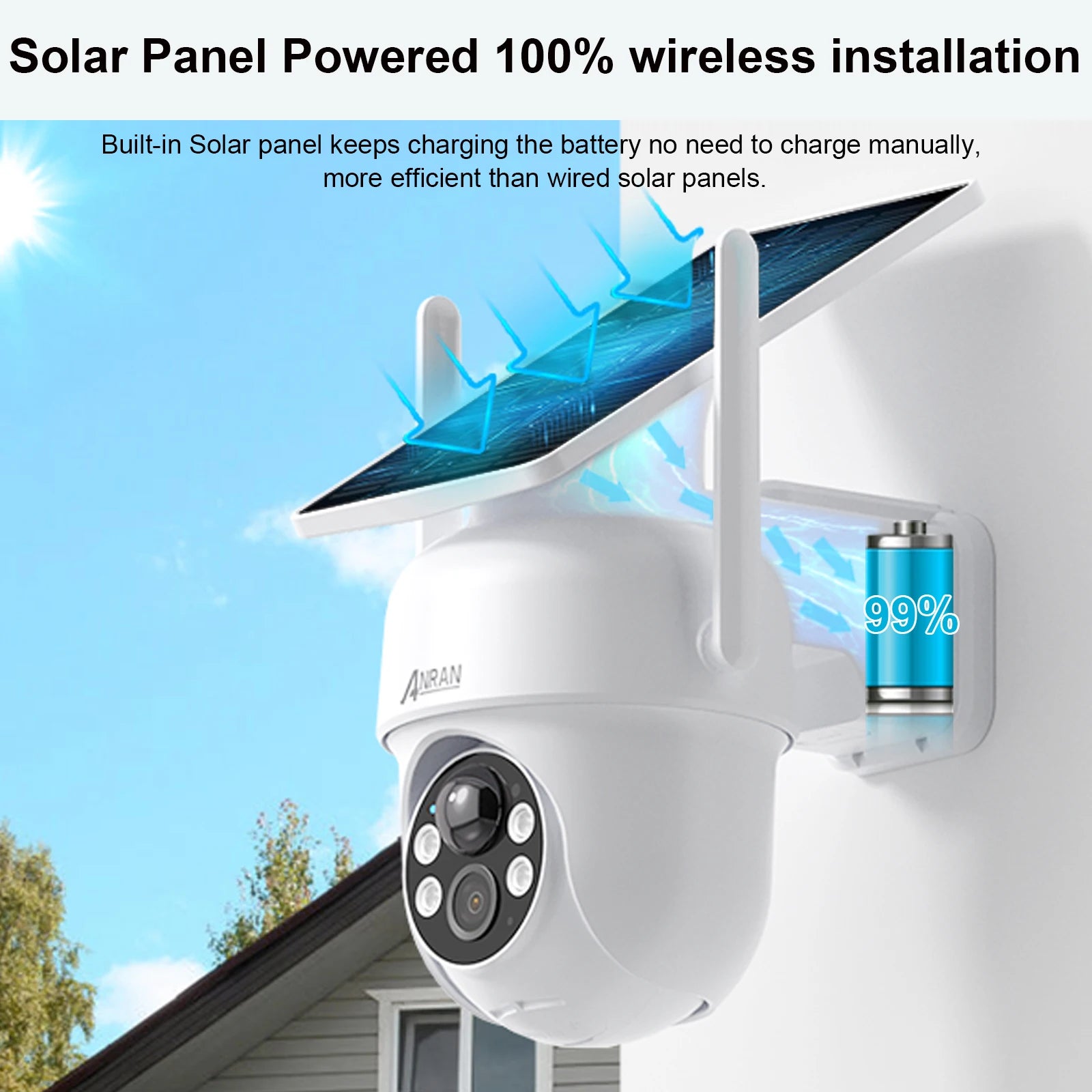 ANRAN 3MP/5MP Solar Powered Smart Home Security Camera