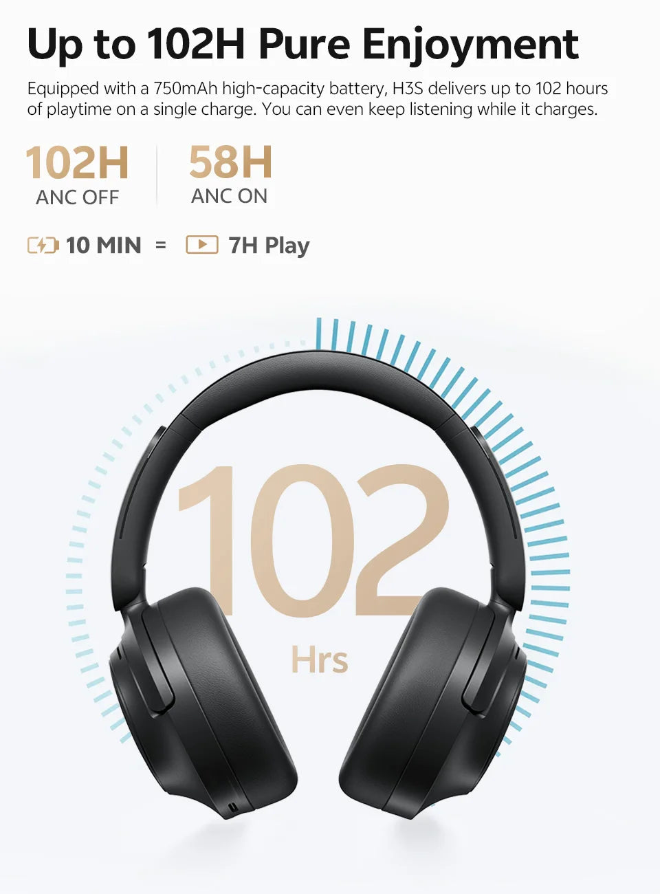 QCY H3S Adaptive Noise Cancelling Bluetooth Wireless Headphones