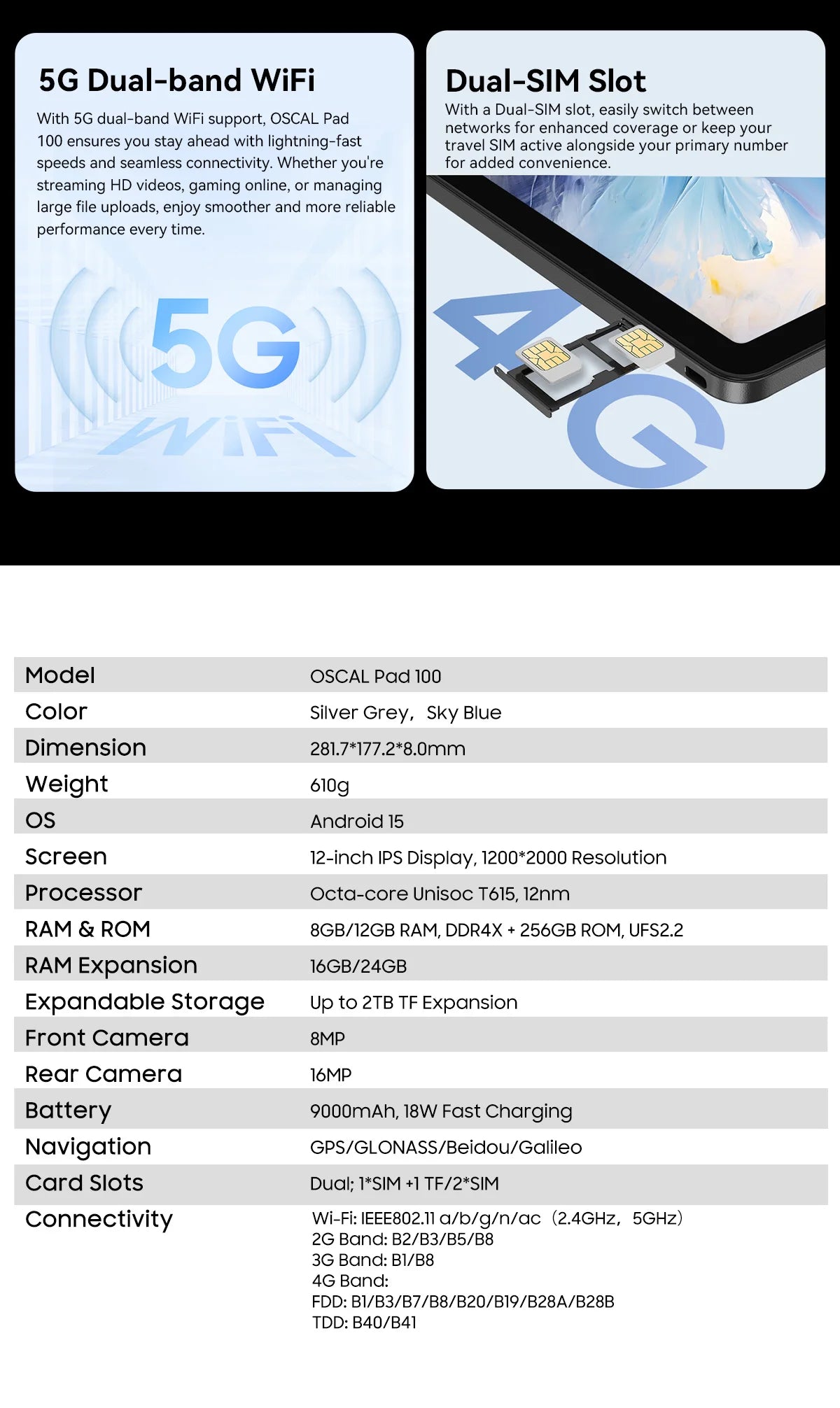 BLACKVIEW Oscal Pad 100 12" FHD 4G Android Tablet - 256GB