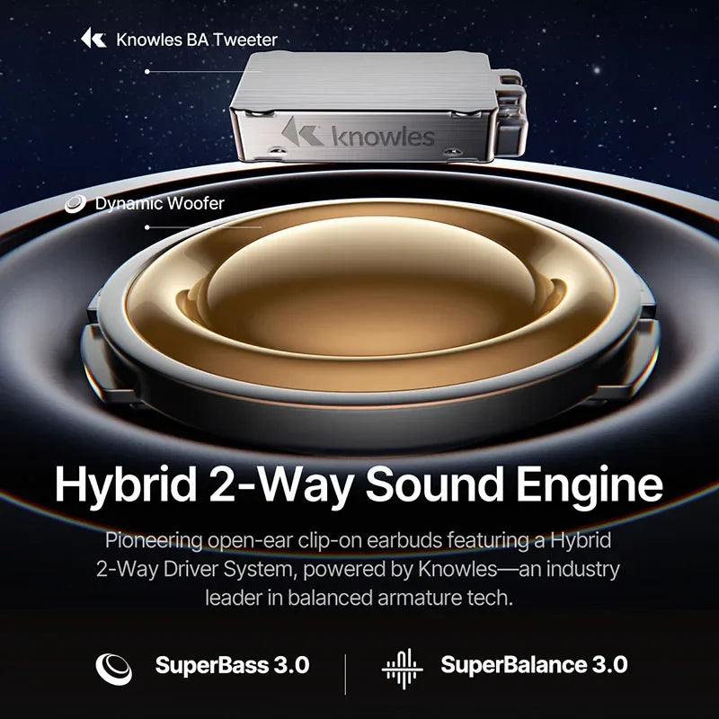 BASEUS Inspire XC1 Bluetooth Wireless Open Ear Headphones