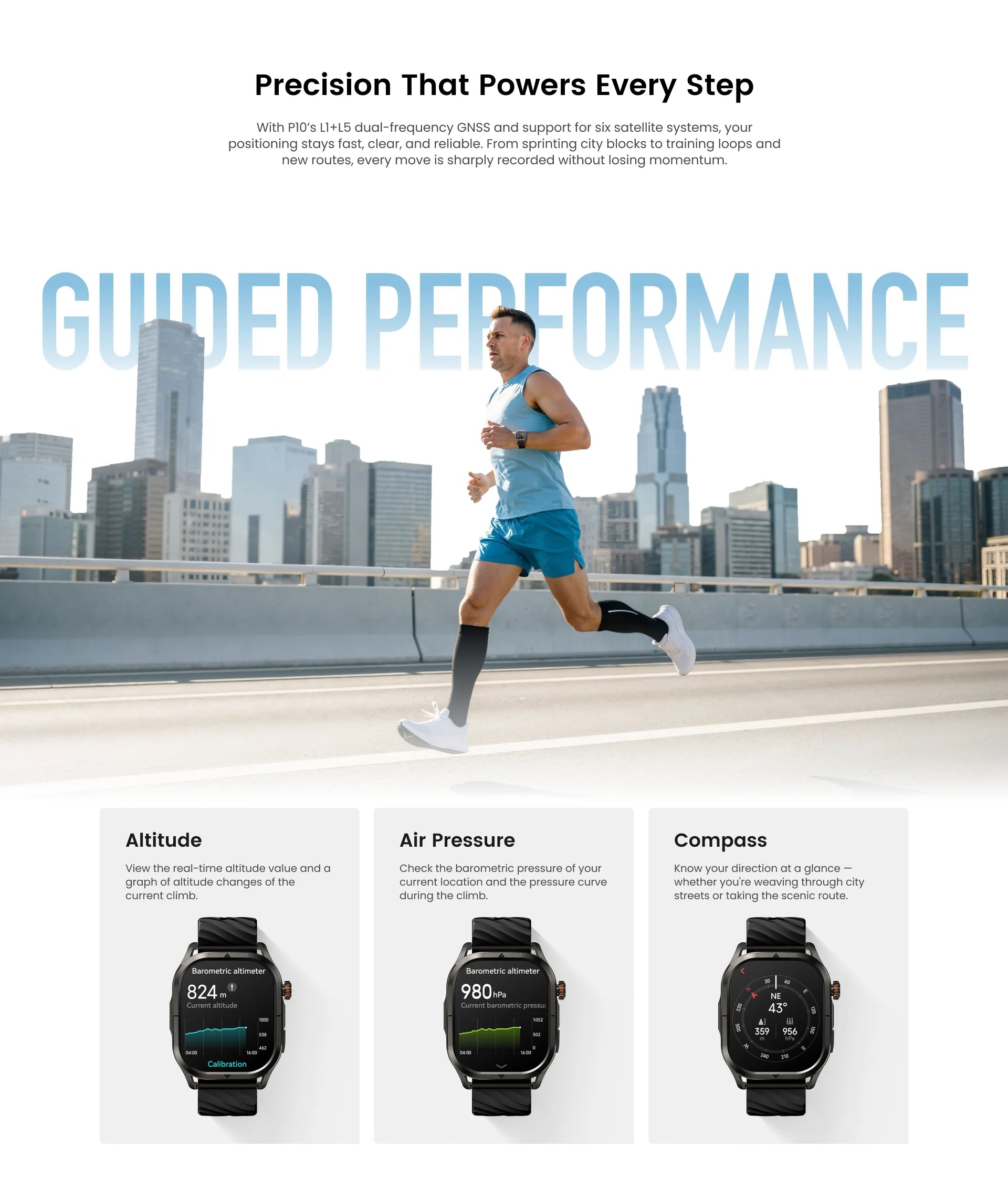 KOSPET Magic P10 1.96" GPS Smart Watch