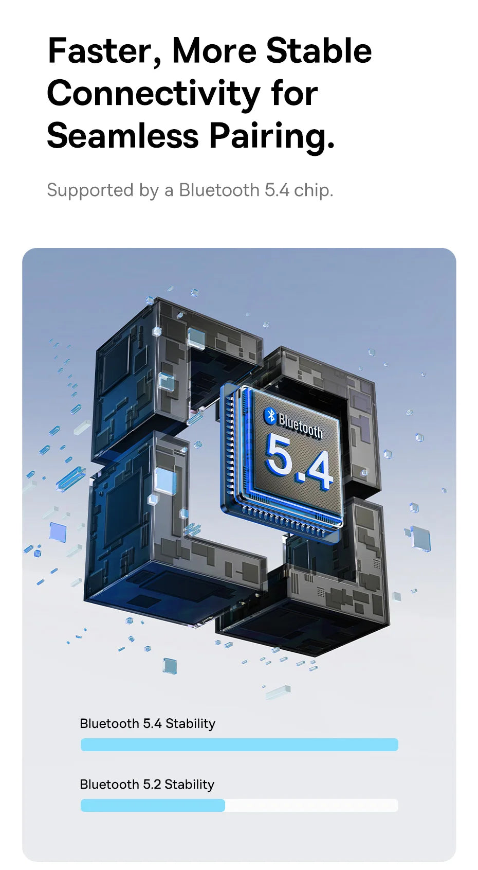 BASEUS Eli 10i Fit Bluetooth Wireless Open Ear Headphones