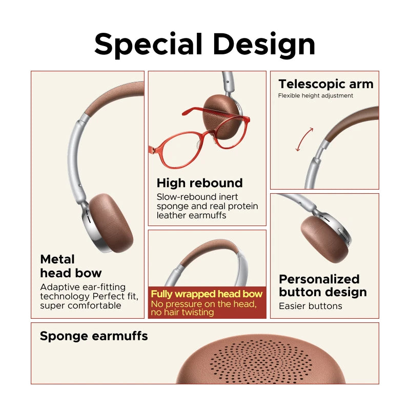 UGREEN Studio Plus Noise Cancelling Bluetooth Wireless Headphones