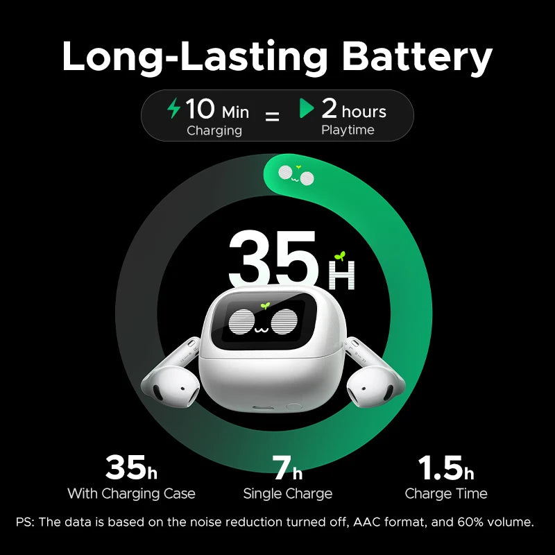 UGREEN LightBuds Magic Noice Cancelling Bluetooth Wireless Earphones