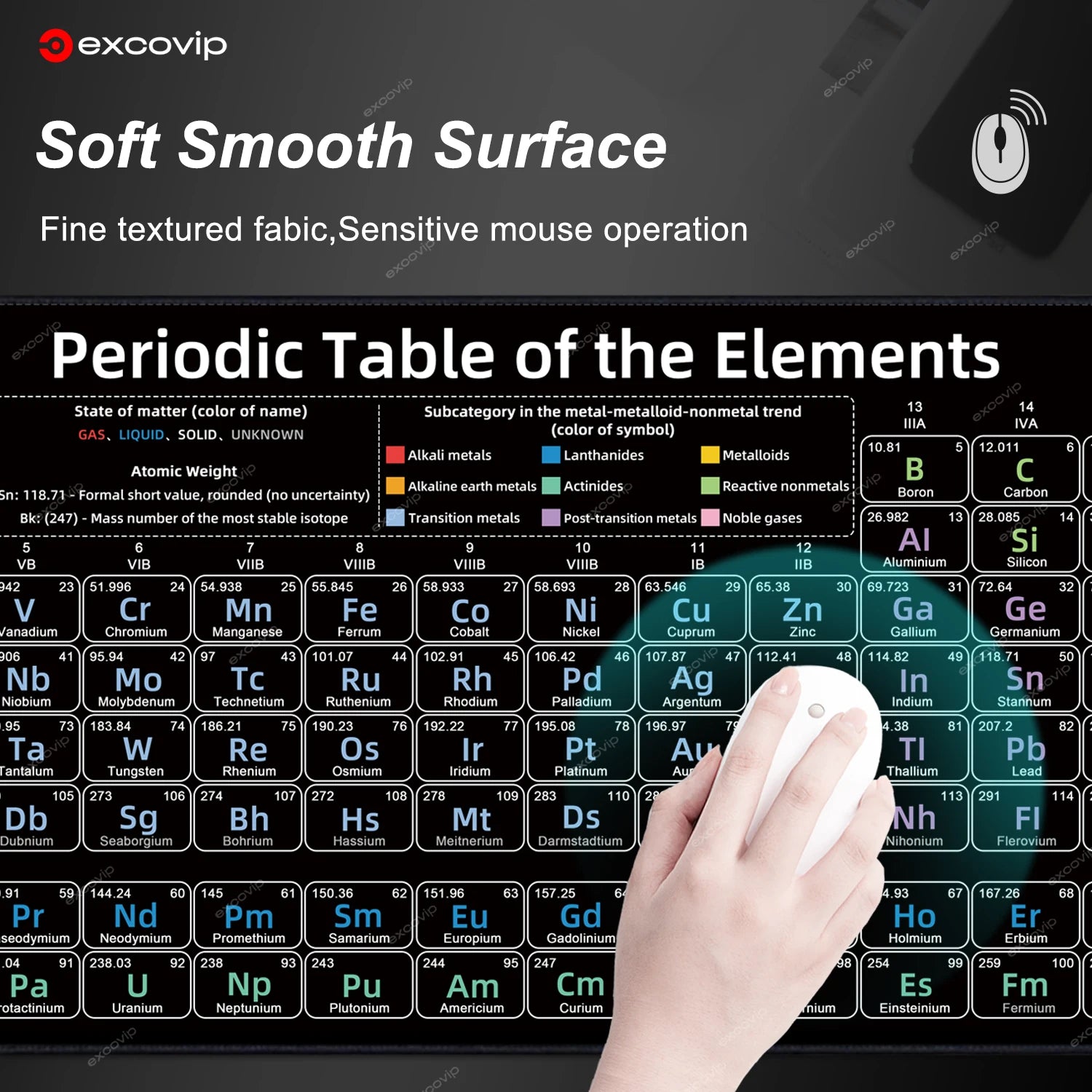EXCO Non-Slip Periodic Table Desk Mat & Gaming Pad