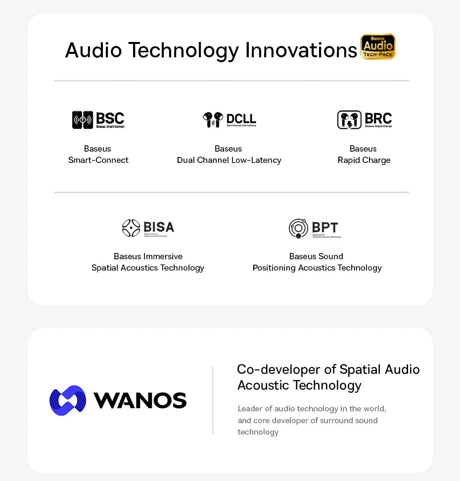 BASEUS Eli 10i Fit Bluetooth Wireless Open Ear Headphones
