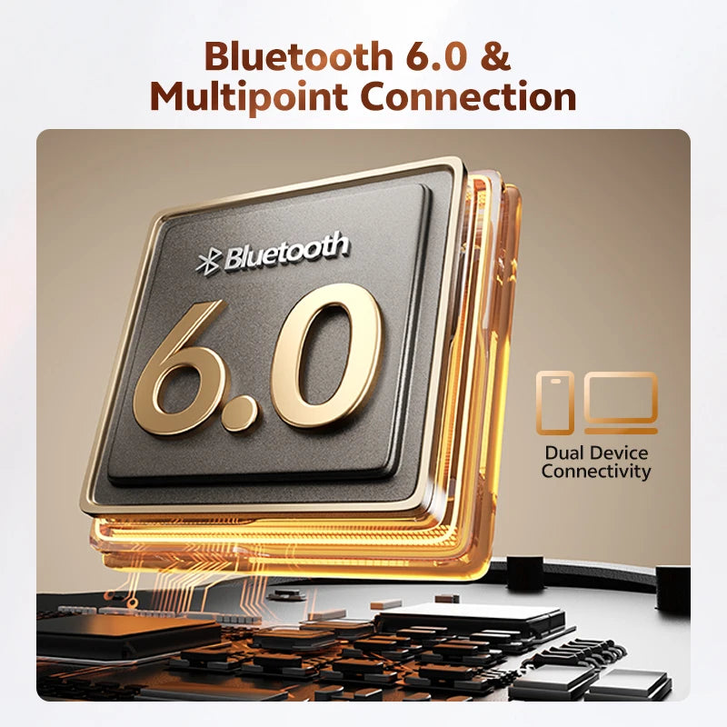 QCY Crossky C50 Clip-on Open Ear Wireless Bluetooth Earbuds