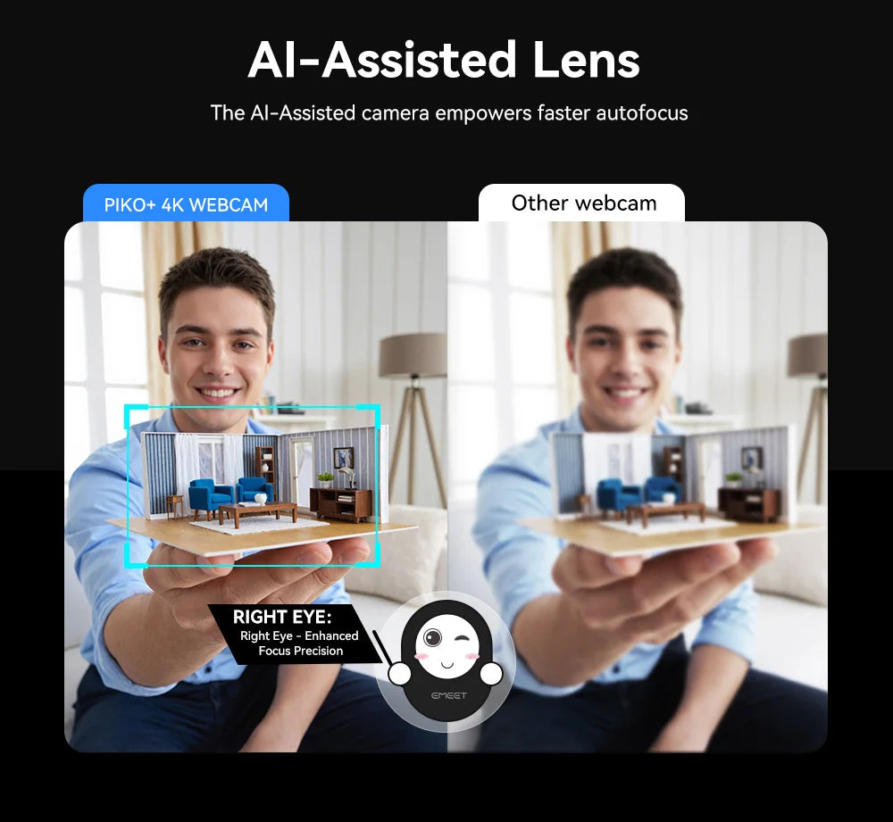 EMEET Piko 4K Dual Lens Streaming Webcam