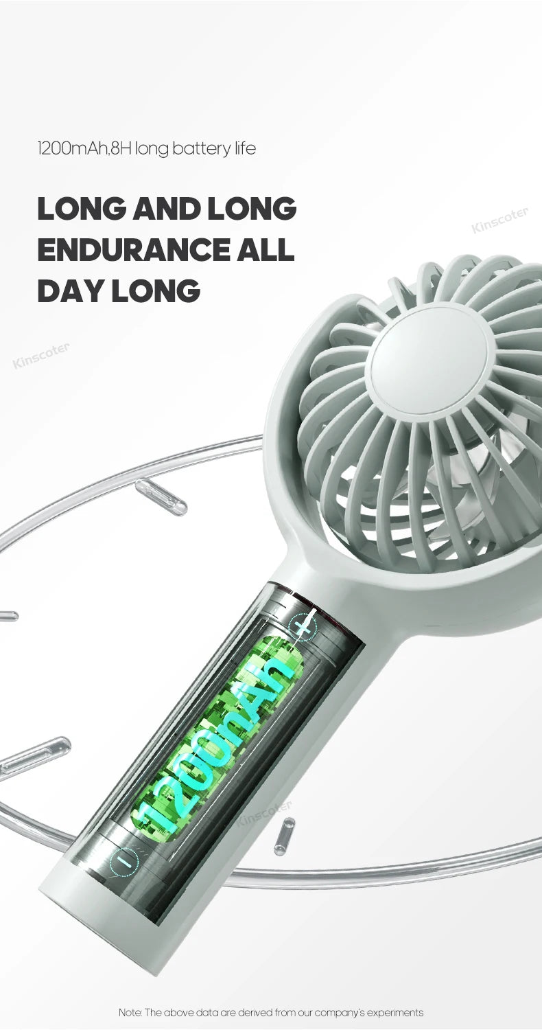 KINSCOTER DQ251 Portable Mini Handheld Fan