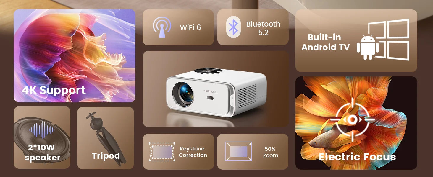 WiMius 28000 Lumens 4k Portable Bluetooth Home Cinema Projector