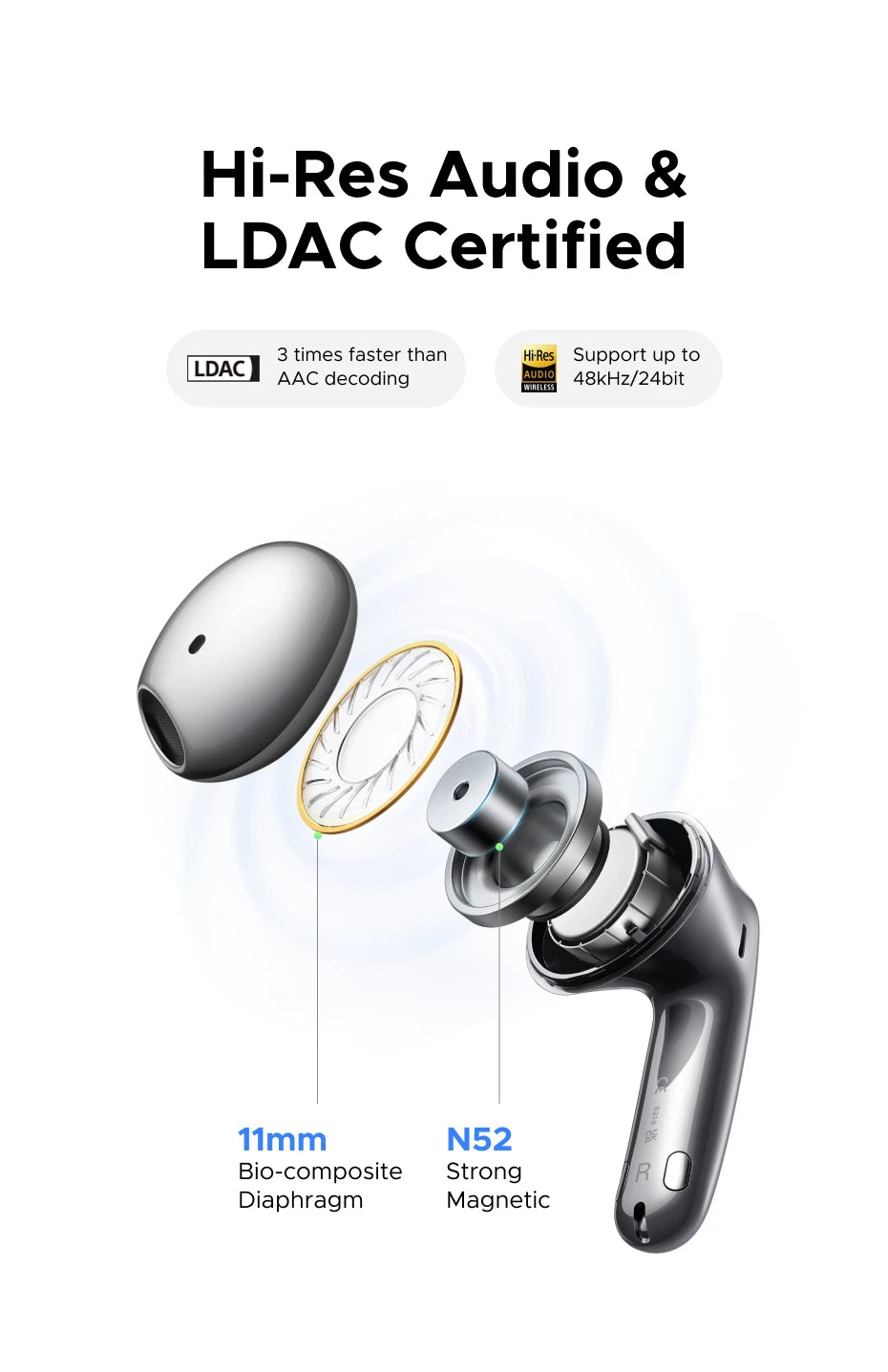 UGREEN LightBuds Magic Noice Cancelling Bluetooth Wireless Earphones