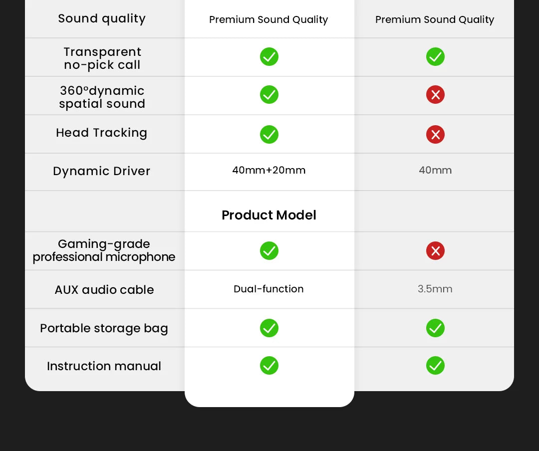 HAYLOU S40 ANC Bluetooth Wireless Headphones