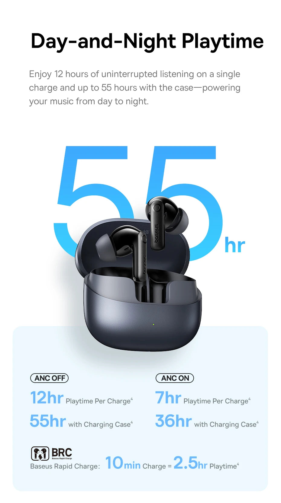 BASEUS Bass EP10 Pro ANC Bluetooth Wireless Earphones